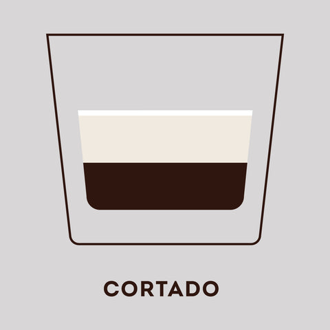 Cortado, Espresso Drinks, from Clive Coffee