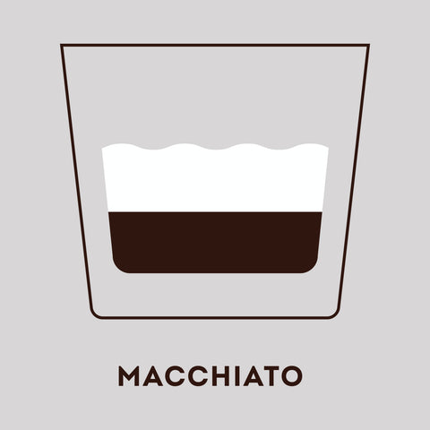 Macchiato, Espresso Drinks, from Clive Coffee