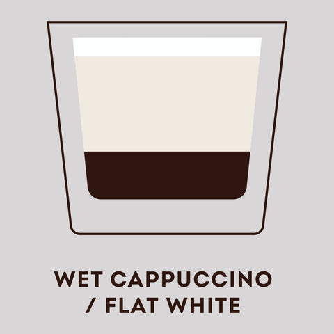 Flat White, Espresso Drinks, from Clive Coffee