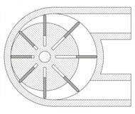 Rotary Pump